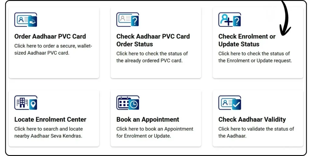 aadhaar enrollment and update status